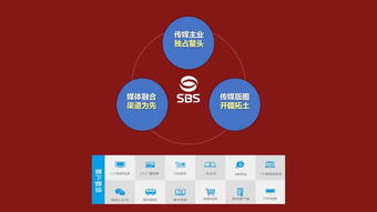 人工智能在媒體生產(chǎn)中的應用實踐